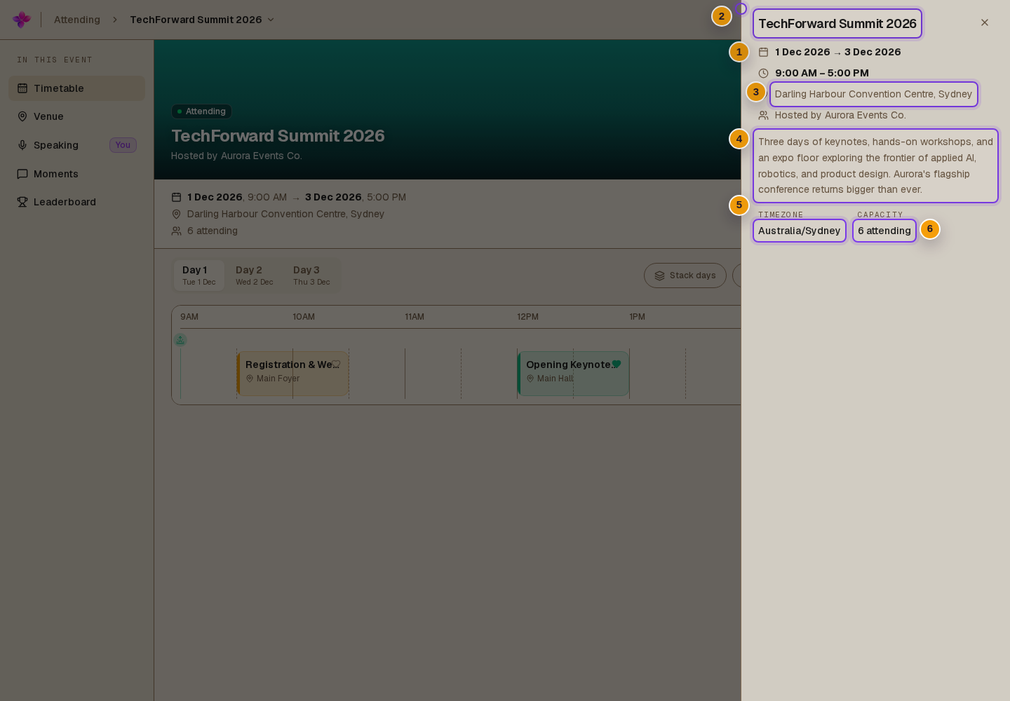 Date, time, location, host, description, timezone and capacity where available