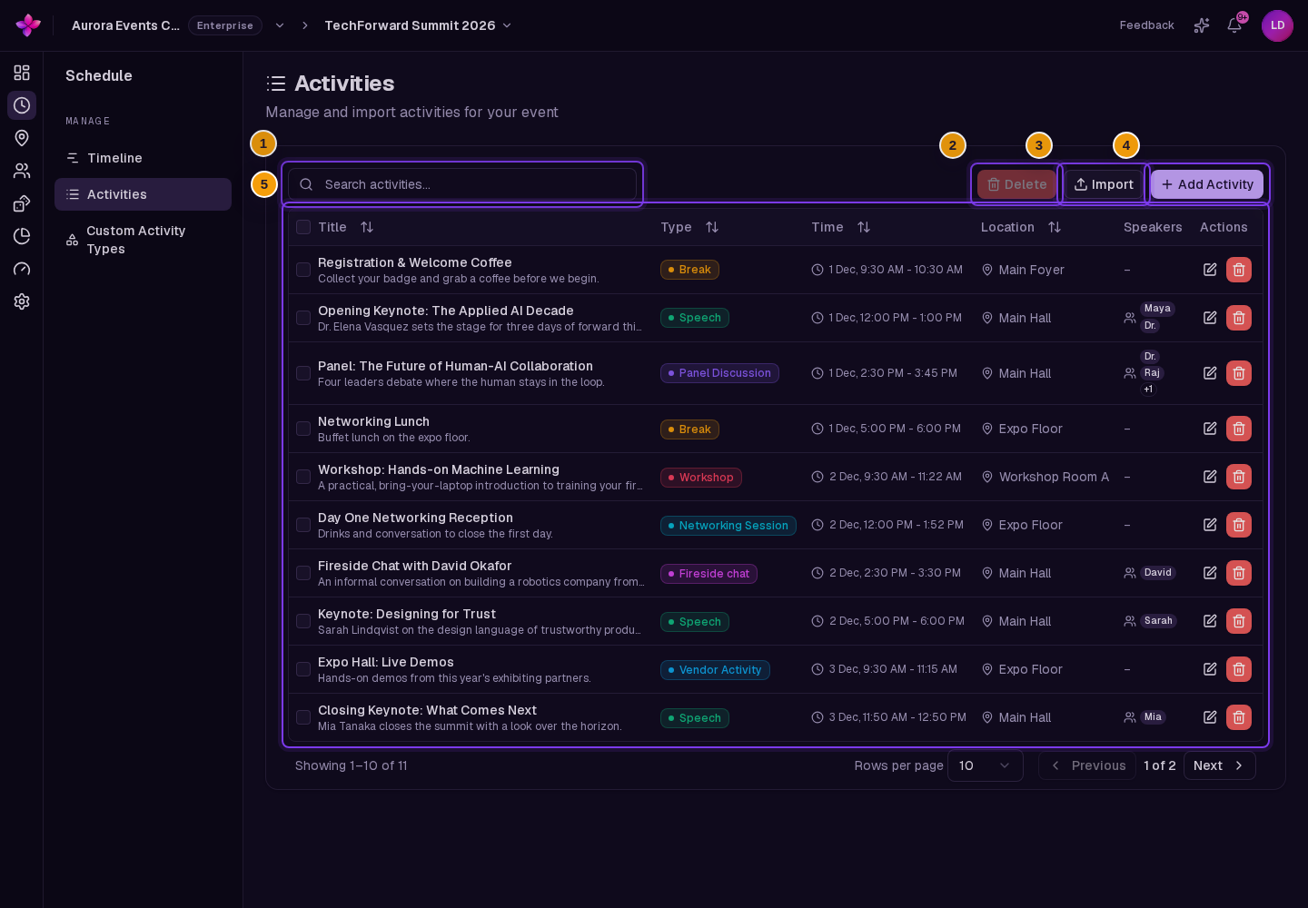 Activities table with Search activities, selection checkboxes, Delete, Import, Add Activity and row edit and delete actions visible