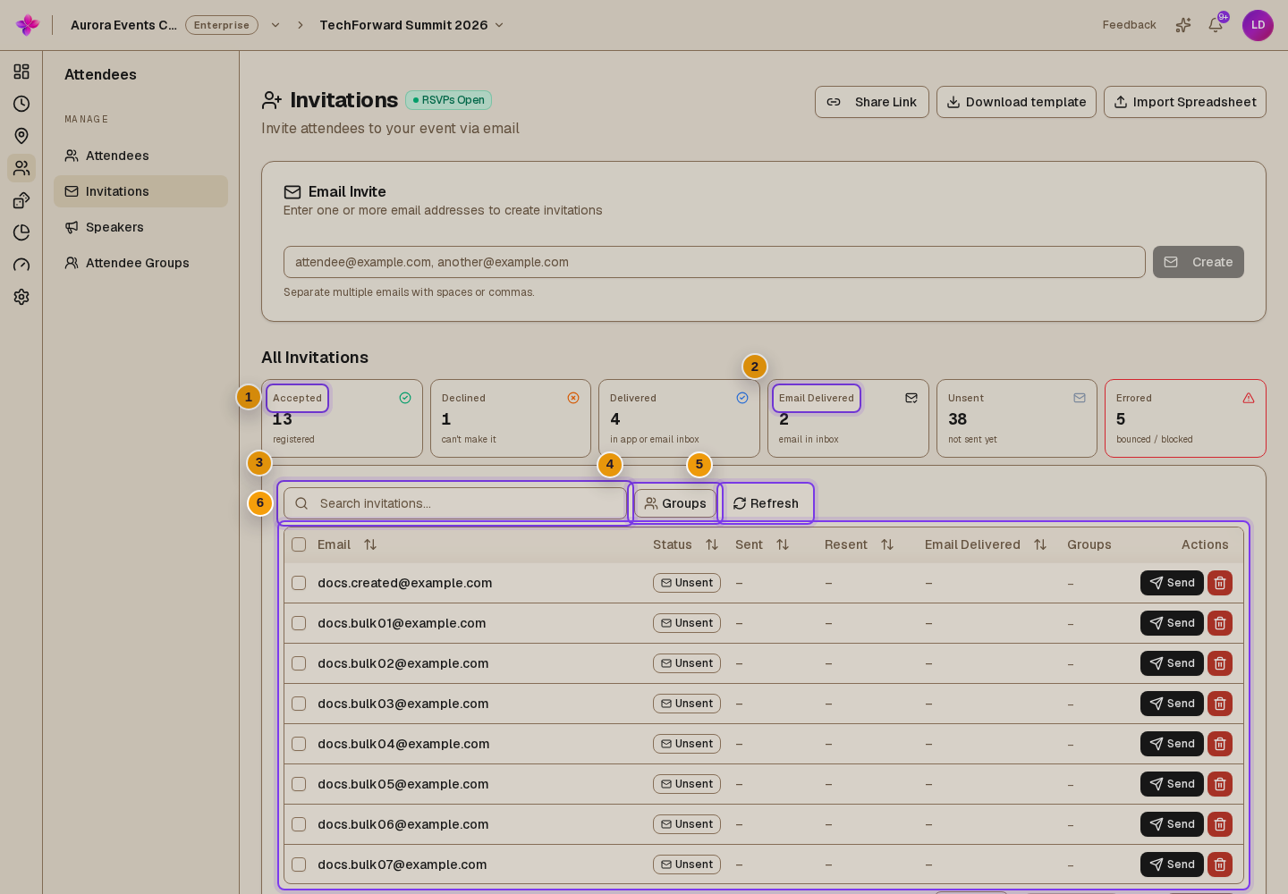 Summary cards and All Invitations table with search, Groups, Refresh, Status, Sent, Resent and Email Delivered visible