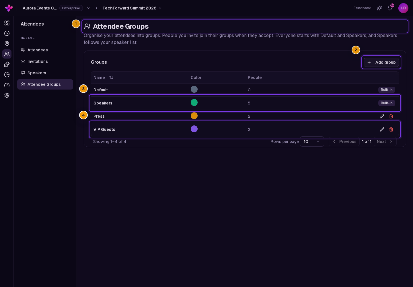 Groups table showing built-in and custom groups with Add group visible