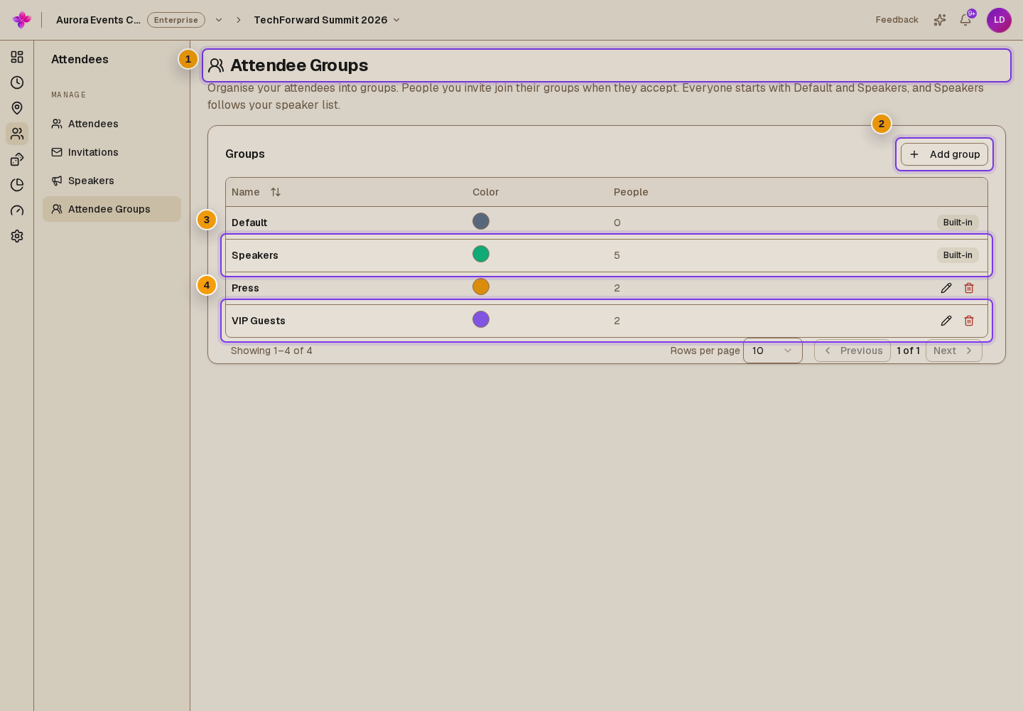 Groups table showing built-in and custom groups with Add group visible
