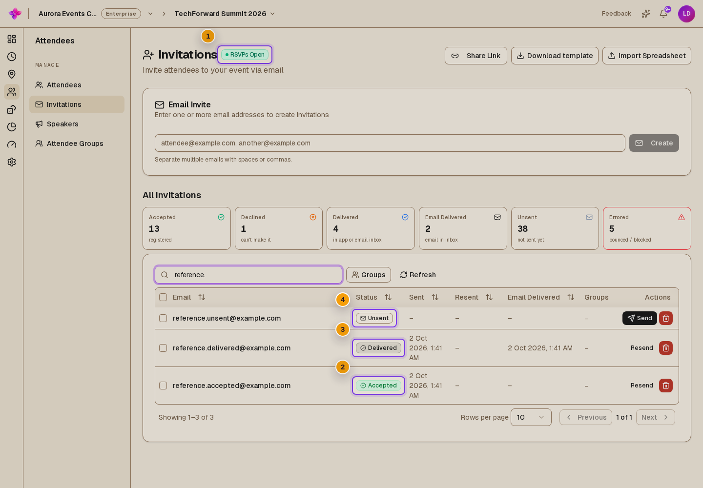 RSVPs Open beside the Invitations heading and All Invitations rows showing Accepted, Delivered and Unsent status badges