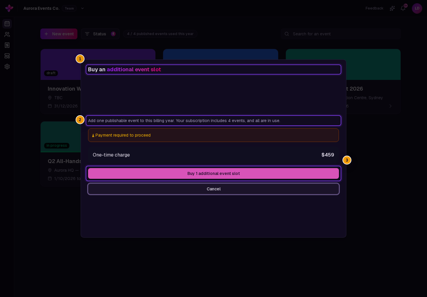 Buy an additional event slot, the billing-year explanation, and Buy 1 additional event slot visible