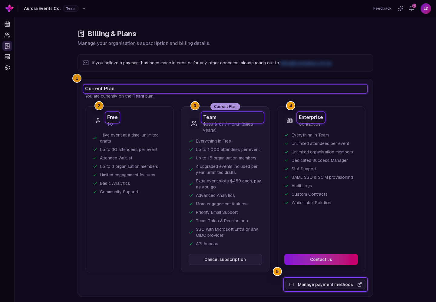 Current Plan, all three plan cards and Manage payment methods visible