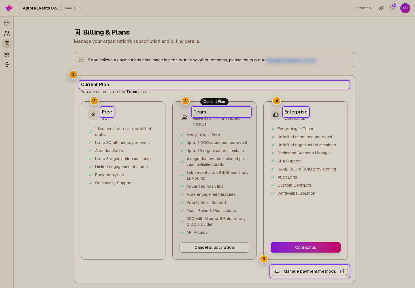 Current Plan, all three plan cards and Manage payment methods visible