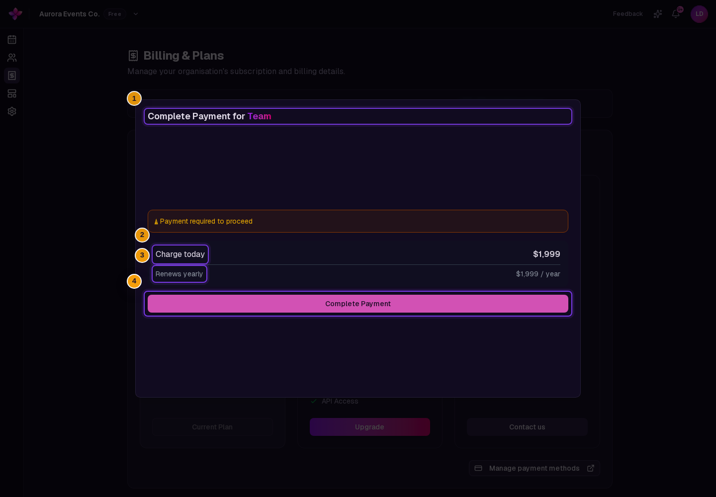 Charge today, Renews yearly and the Complete Payment button