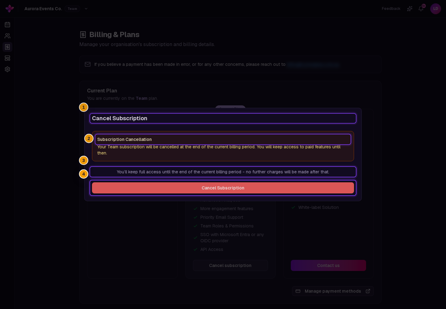 /dashboard/[orgID]/billing with the final Cancel Subscription window open and its end-of-period message and Cancel Subscription button visible