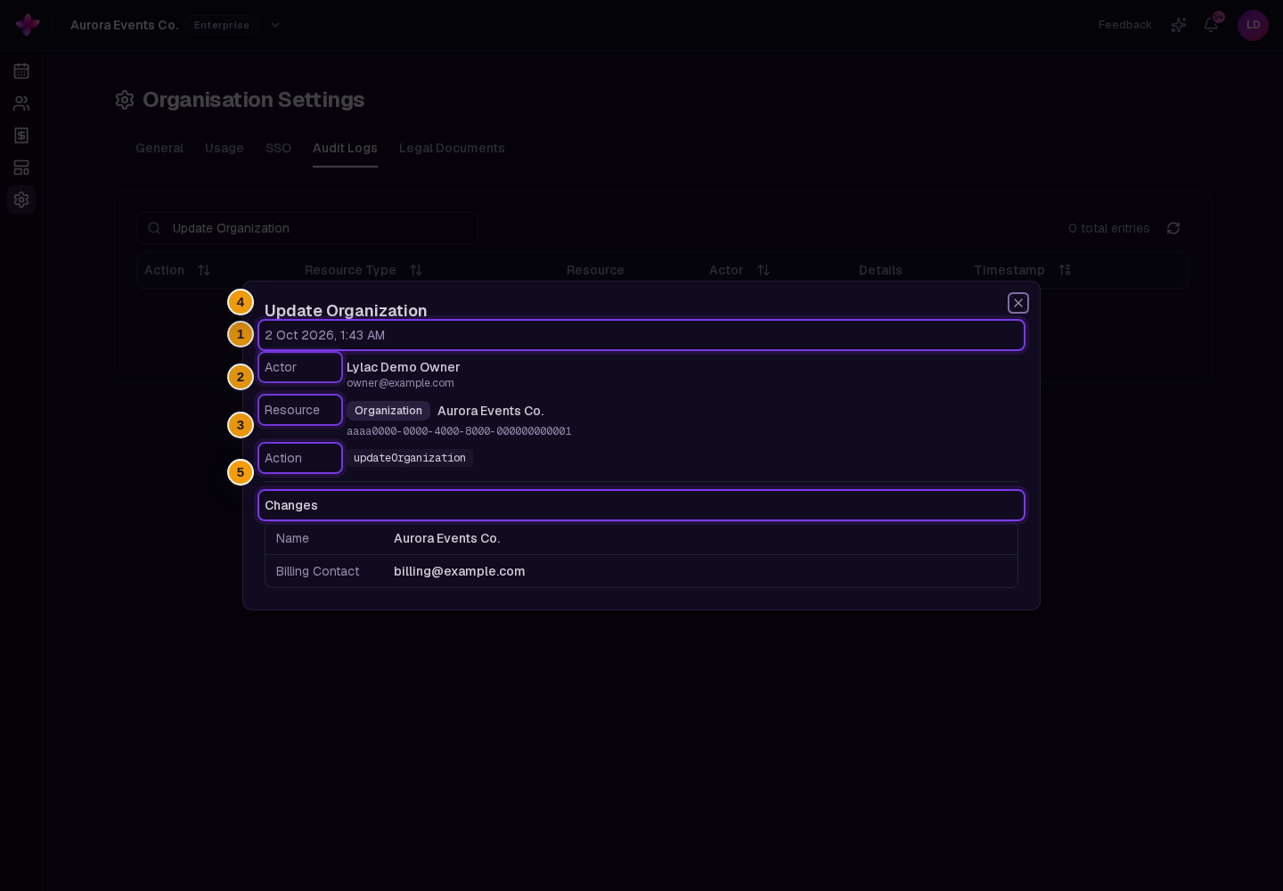 Resource, action, timestamp, and changes