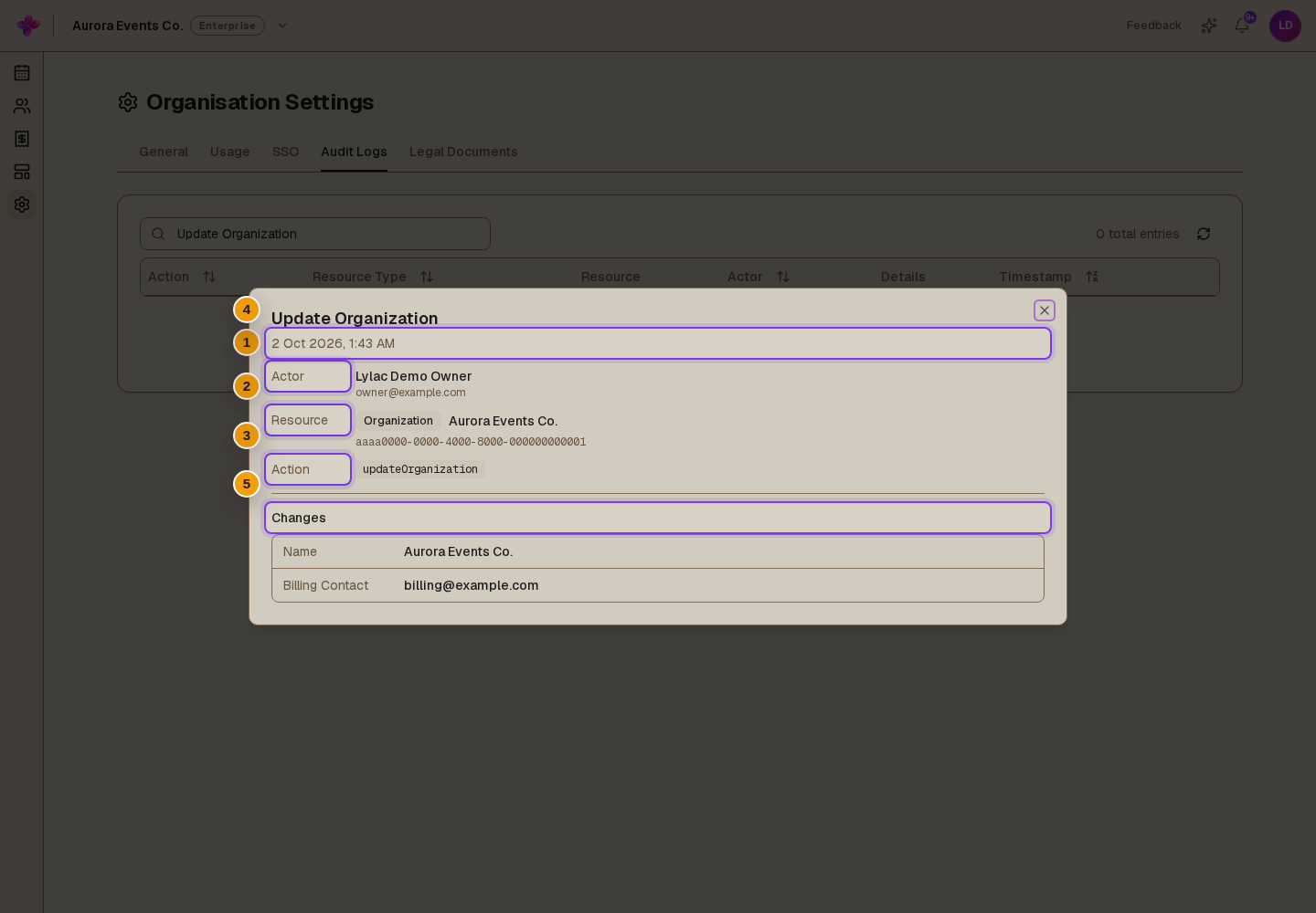 Resource, action, timestamp, and changes