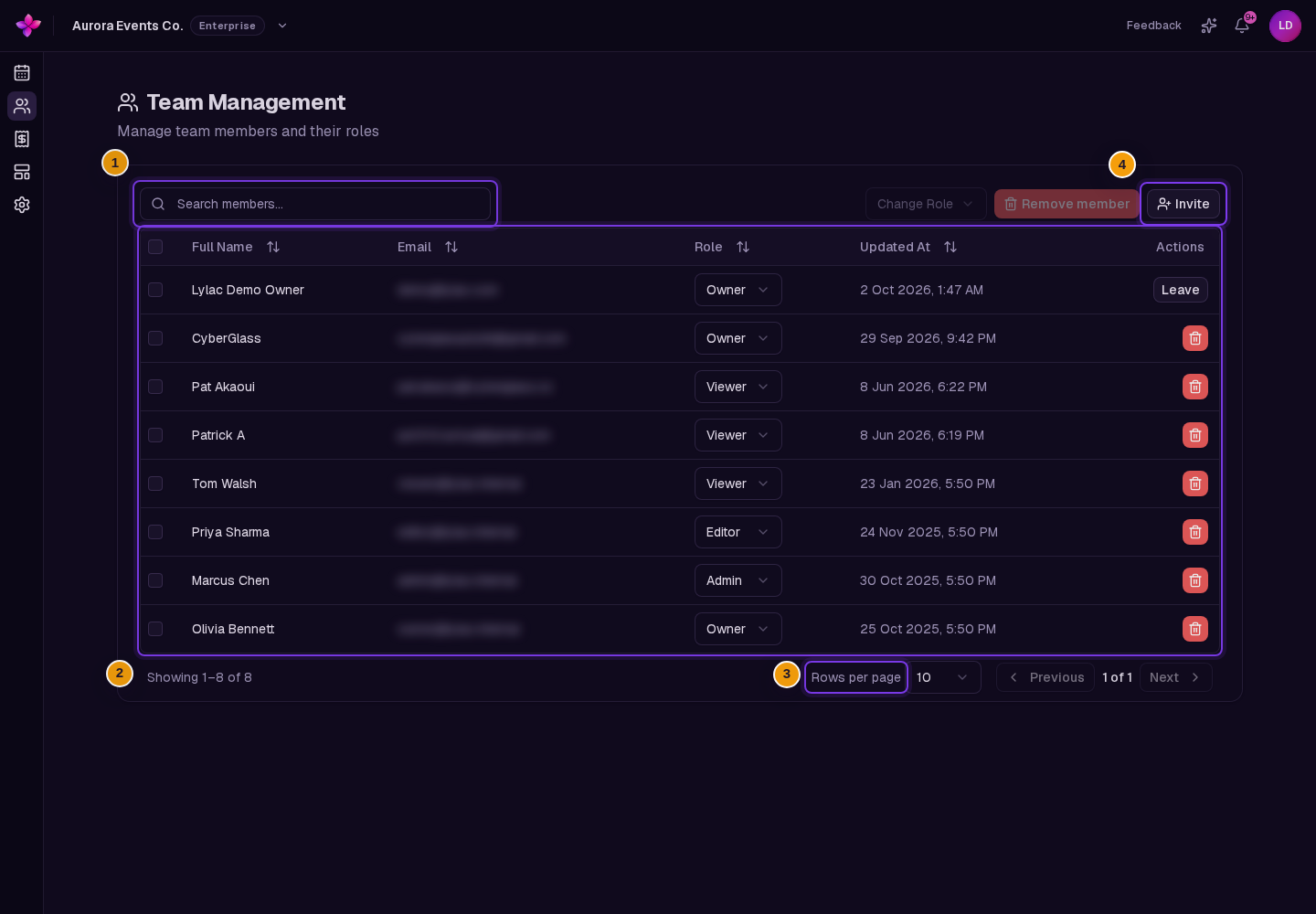 Search members, the sortable member table, Invite, and pagination visible