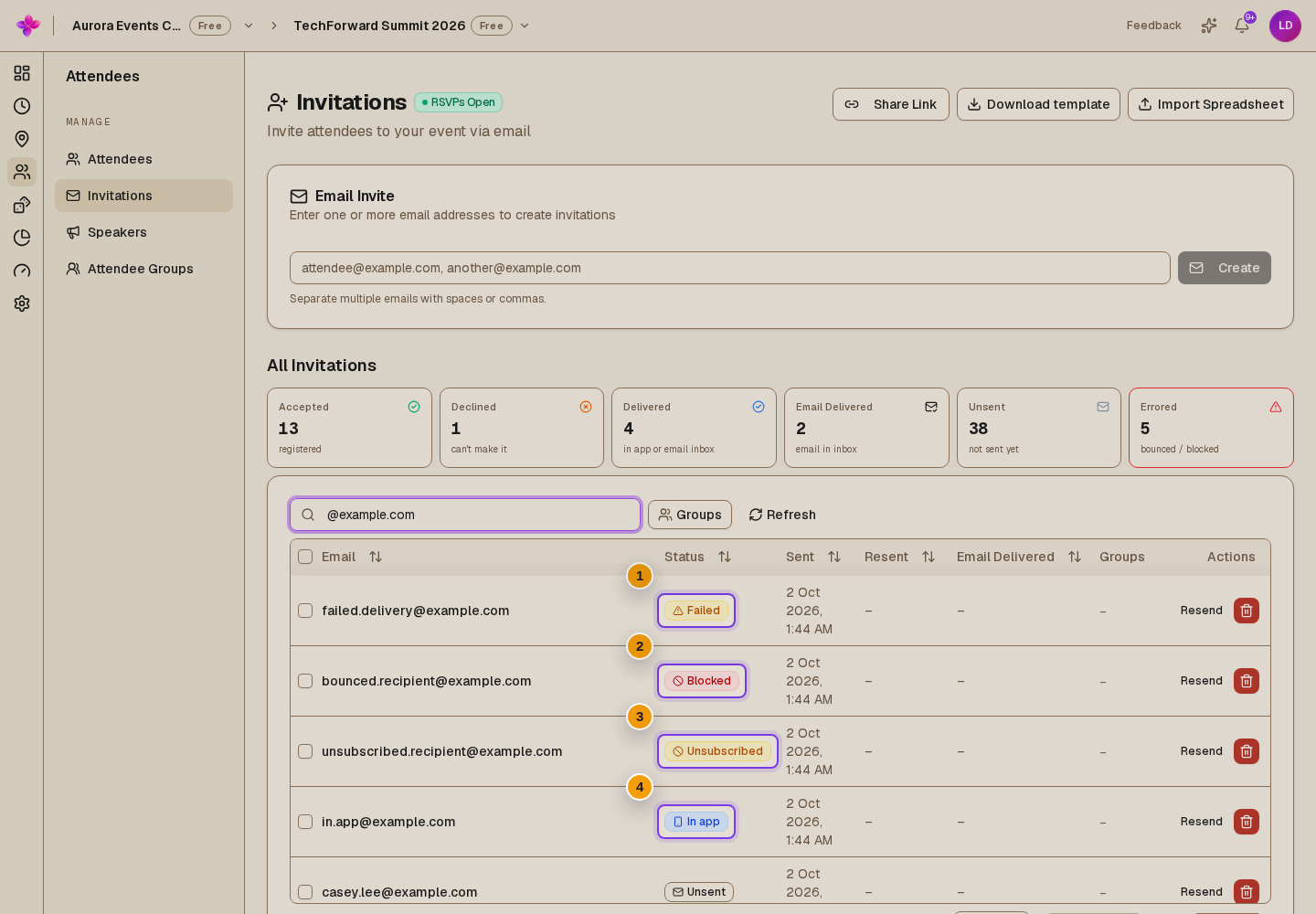 Invitation table with example Failed, Blocked, Unsubscribed and In app status badges