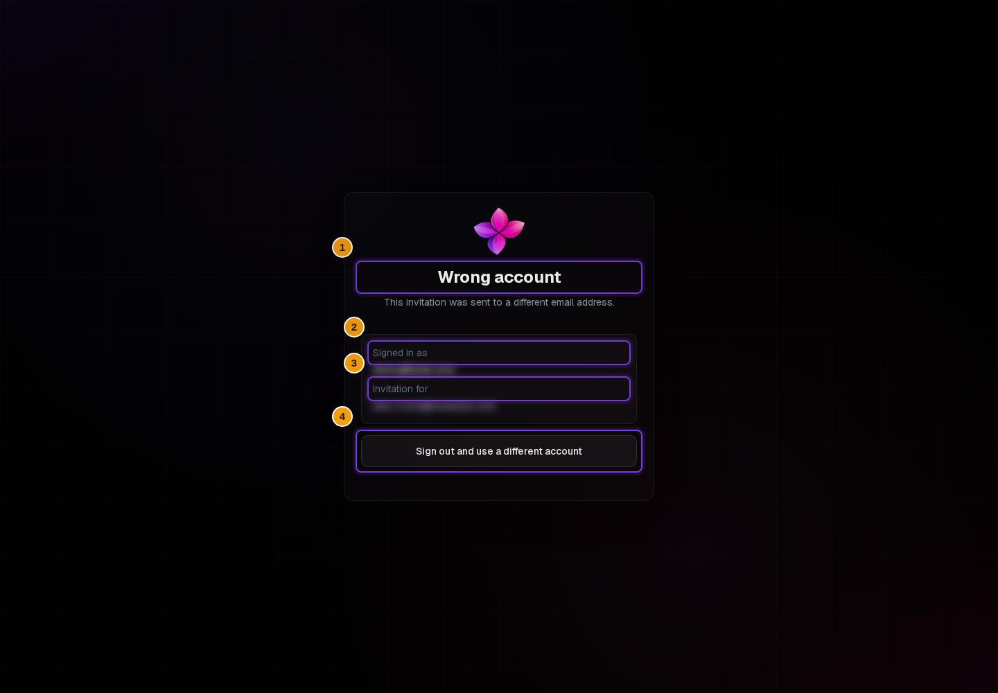 Wrong account with Signed in as, Invitation for and Sign out and use a different account